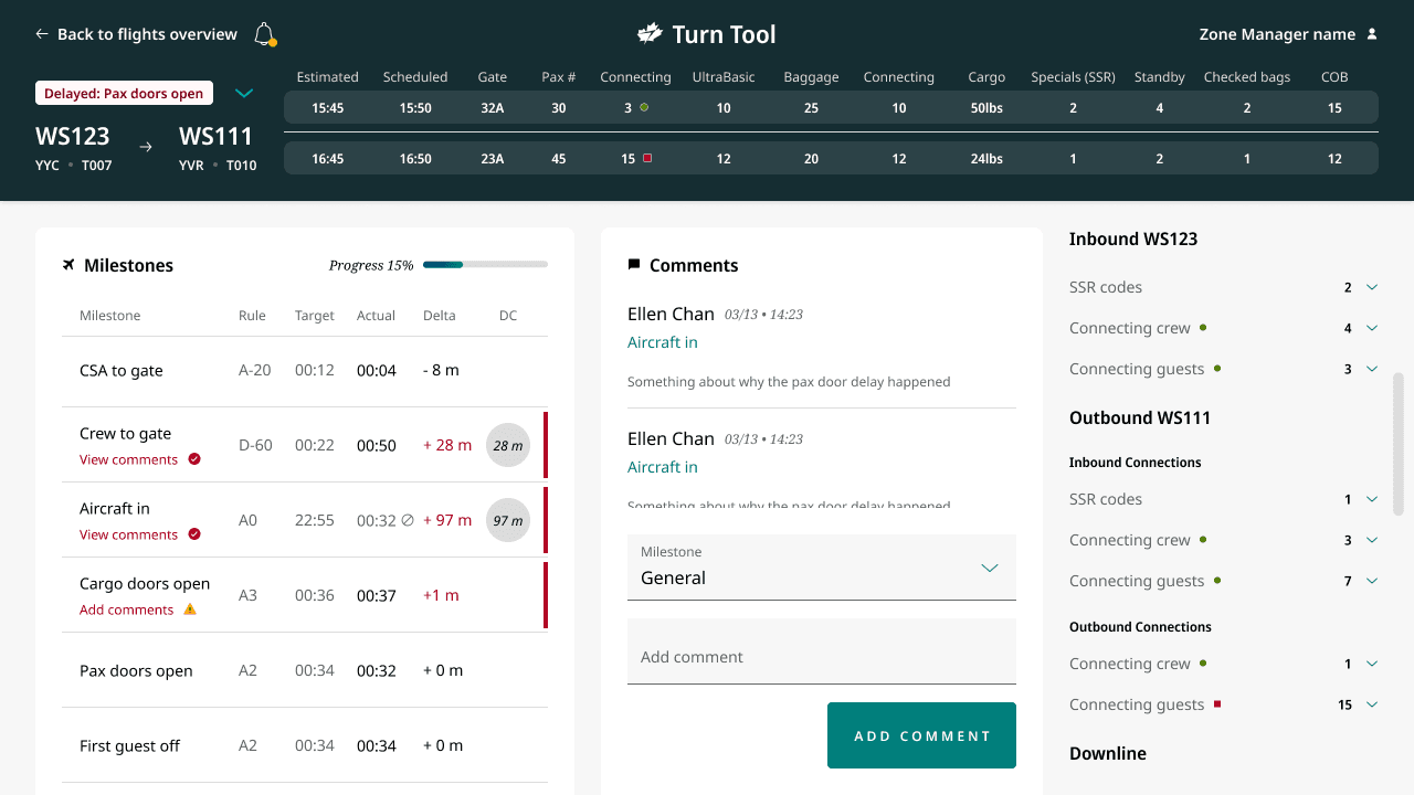 Turn Tool flight detail with the milestone tracker, delay codes and comments side by side