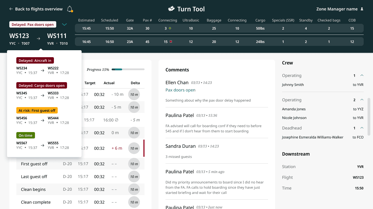 Flight detail with the dropdown open, listing the flights at risk of delay